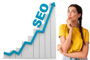 bursa seo ajansı